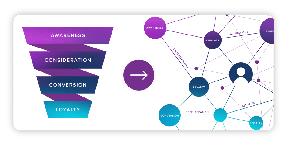 Blog Graphics 1-3_Blog 1 Graphic 1