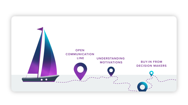 Blog Graphics 1-3_Blog 3 Graphic 1